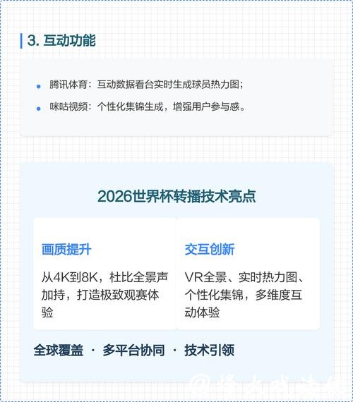 世界杯下注平台趋势：2026年最新动态