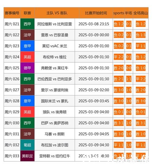 全面解析世界杯下注平台推荐