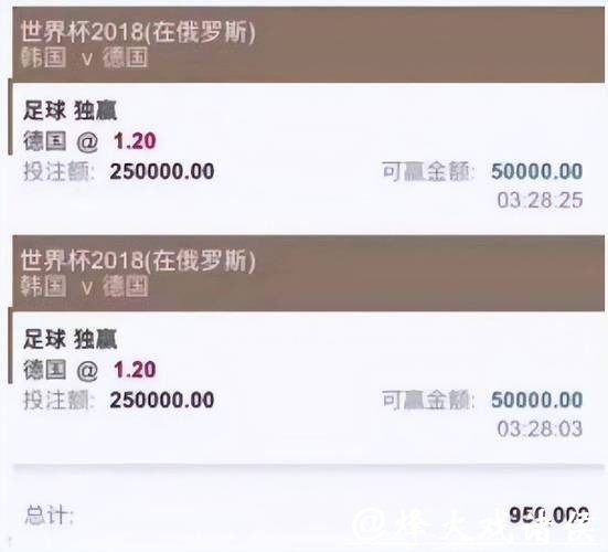 世界杯投注技巧与下注平台选择 世界杯投注技巧与下注平台选择