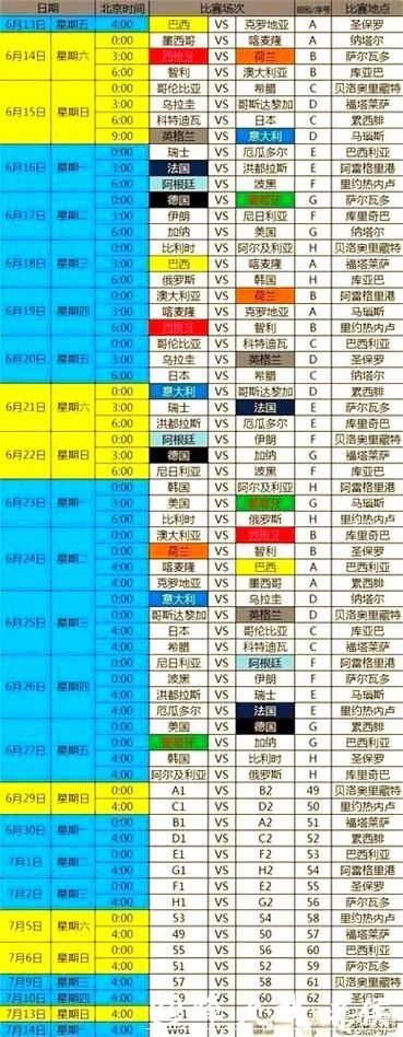 全面解析世界杯赛程分析 全面解析世界杯赛程分析