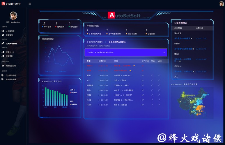 智能化世界杯比赛预测系统 智能化世界杯比赛预测系统