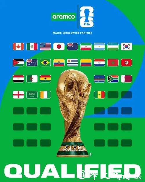 紧跟热点:2026世界杯下注值得关注的赛事 紧跟热点:2026世界杯下注值得关注的赛事