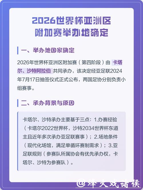 2026世界杯举办地点在哪个国家