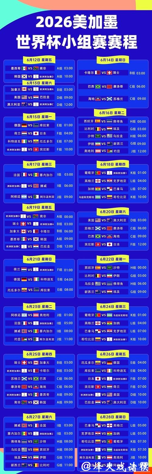 2026年世界杯比赛直播平台推荐 2026年世界杯比赛直播平台推荐