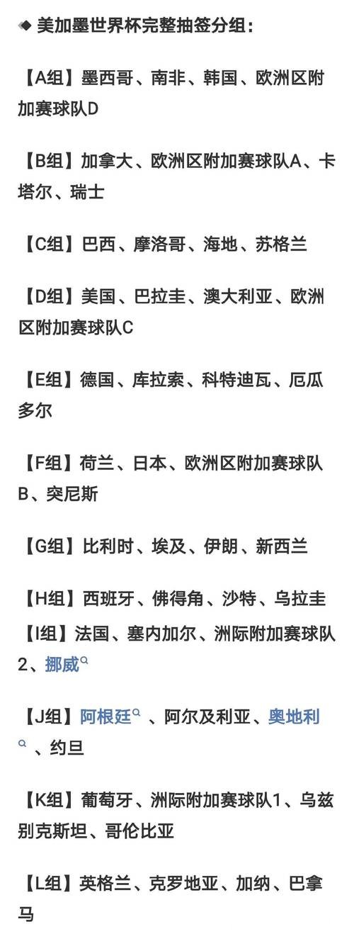 2026世界杯抽签直播在线观赛
