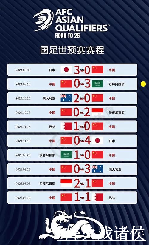 世界杯比分预测地址说明，预测误区和热门球队参考